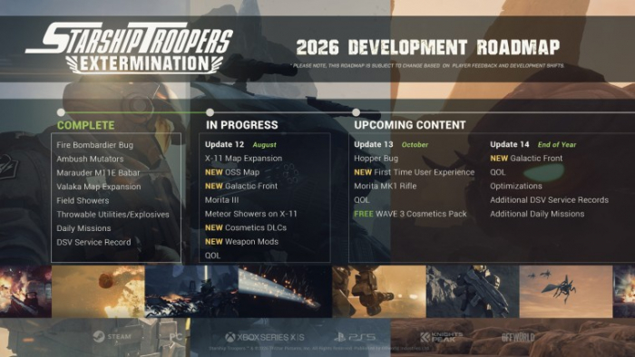 Разработчики шутера Starship Troopers: Extermination представили дорожную карту на вторую половину 2026 года
Разработчики шутера Starship Troopers: Extermination представили дорожную карту на вторую половину 2026 года
